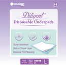 Disposable Underpads (DM100)