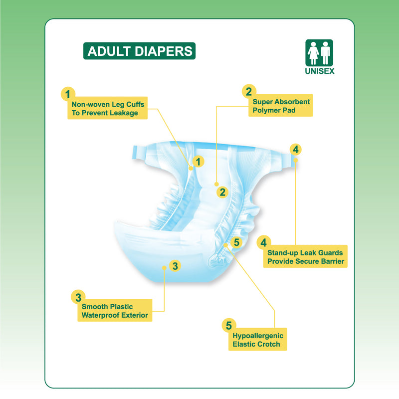 Protective Diapers (DM110)